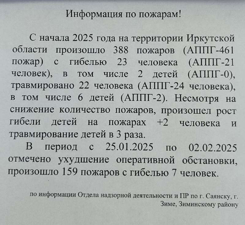 Уважаемые жители!