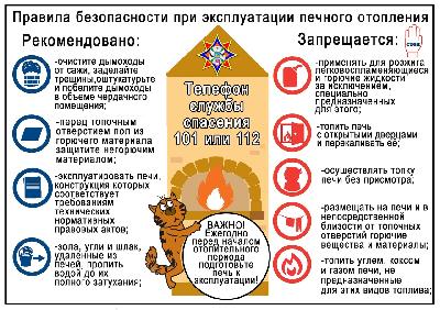 Правила безопасности при эксплуатации печного оборудования