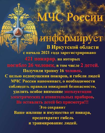 Информация по пожарам в Иркутской области