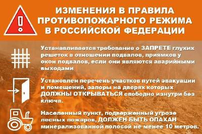 Внесены изменения в Правила противопожарного режима