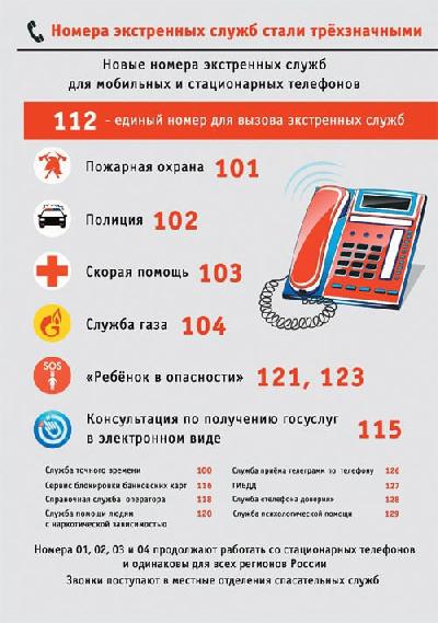 ВНИМАНИЕ!