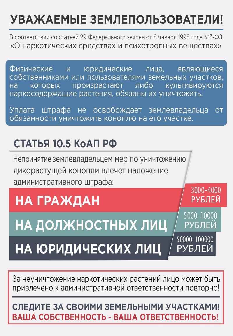 Уважаемые землепользователи! 