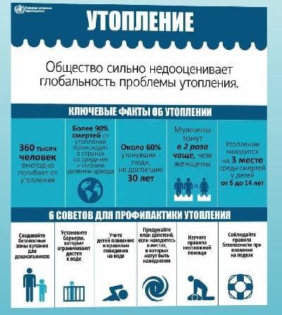 Внимание! Важная информация!