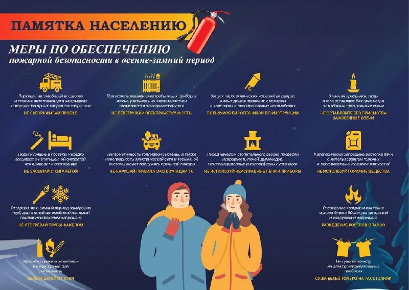 Меры по обеспечению пожарной безопасности осенне-зимний период