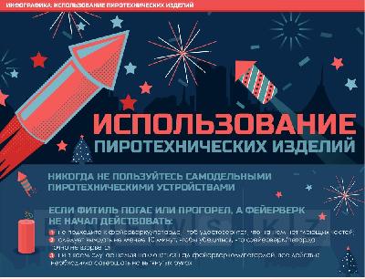 Правила безопасности при использовании пиротехники
