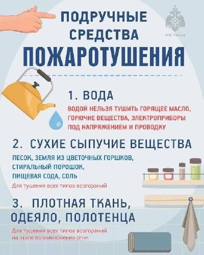 Подручные средства пожаротушения 