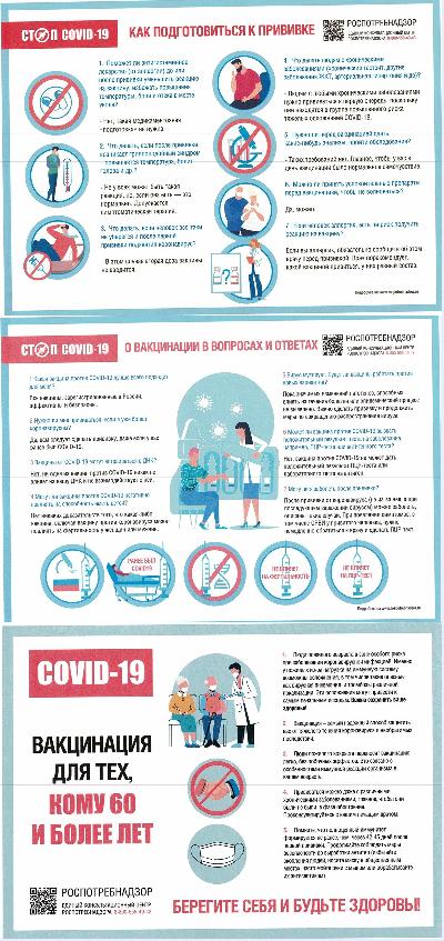 О вакцинации против коронавирусной инфекции
