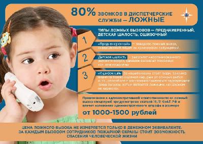 Ложные вызовы