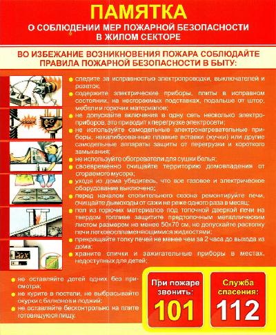 Оперативная информация по пожарам.