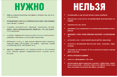 Нужно Нельзя