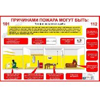 По официальной информации ГУ МЧС России по Иркутской области, в минувшие выходные дни в Иркутской области было зарегистрировано 49 пожаров